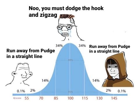 Can anyone explain this Nara drama going around : r/DotA2 .